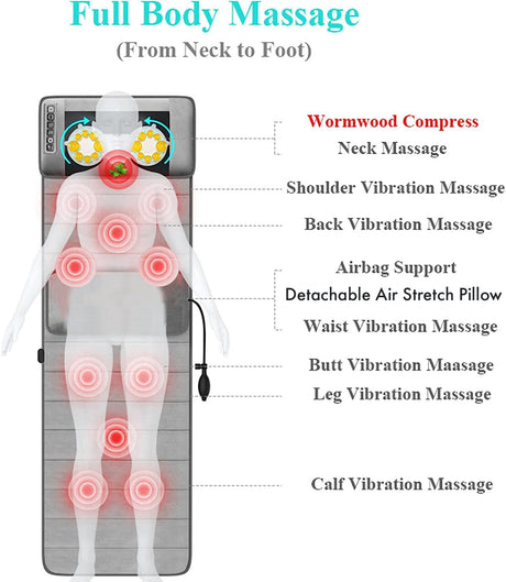 Doctor Pillow Supreme Therapeutic Air Stretcher Massage Mat with Lumbar Support