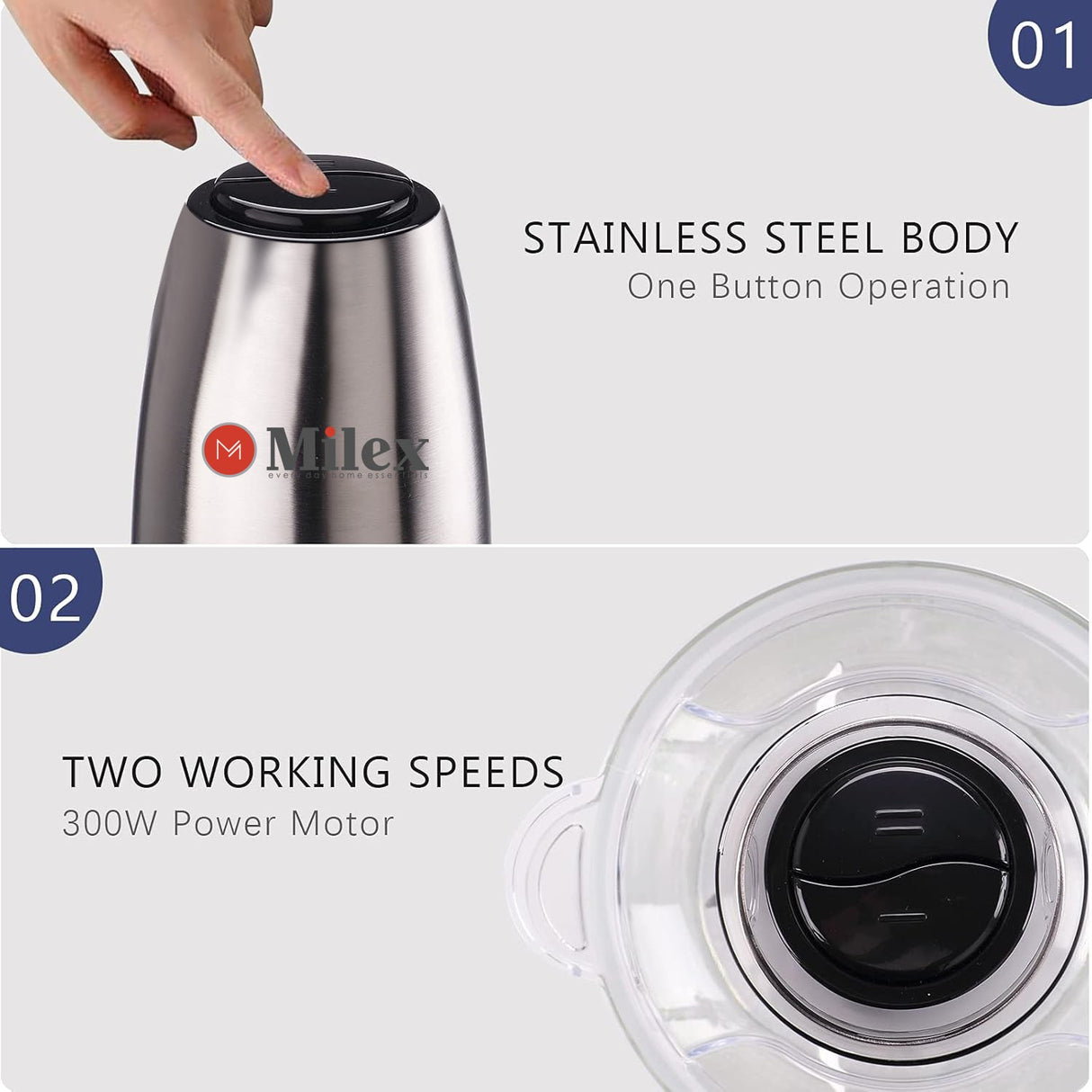 Milex Electric Vegetable Chopper – High-Power Food Dicer &amp; Mincer with Stainless Steel Blades