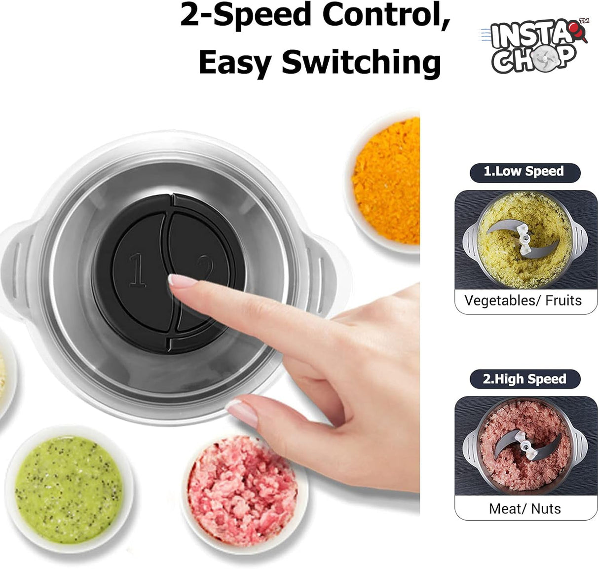 Milex Electric Vegetable Chopper – High-Power Food Dicer &amp; Mincer with Stainless Steel Blades