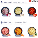 Milex Electric Vegetable Chopper – High-Power Food Dicer &amp; Mincer with Stainless Steel Blades