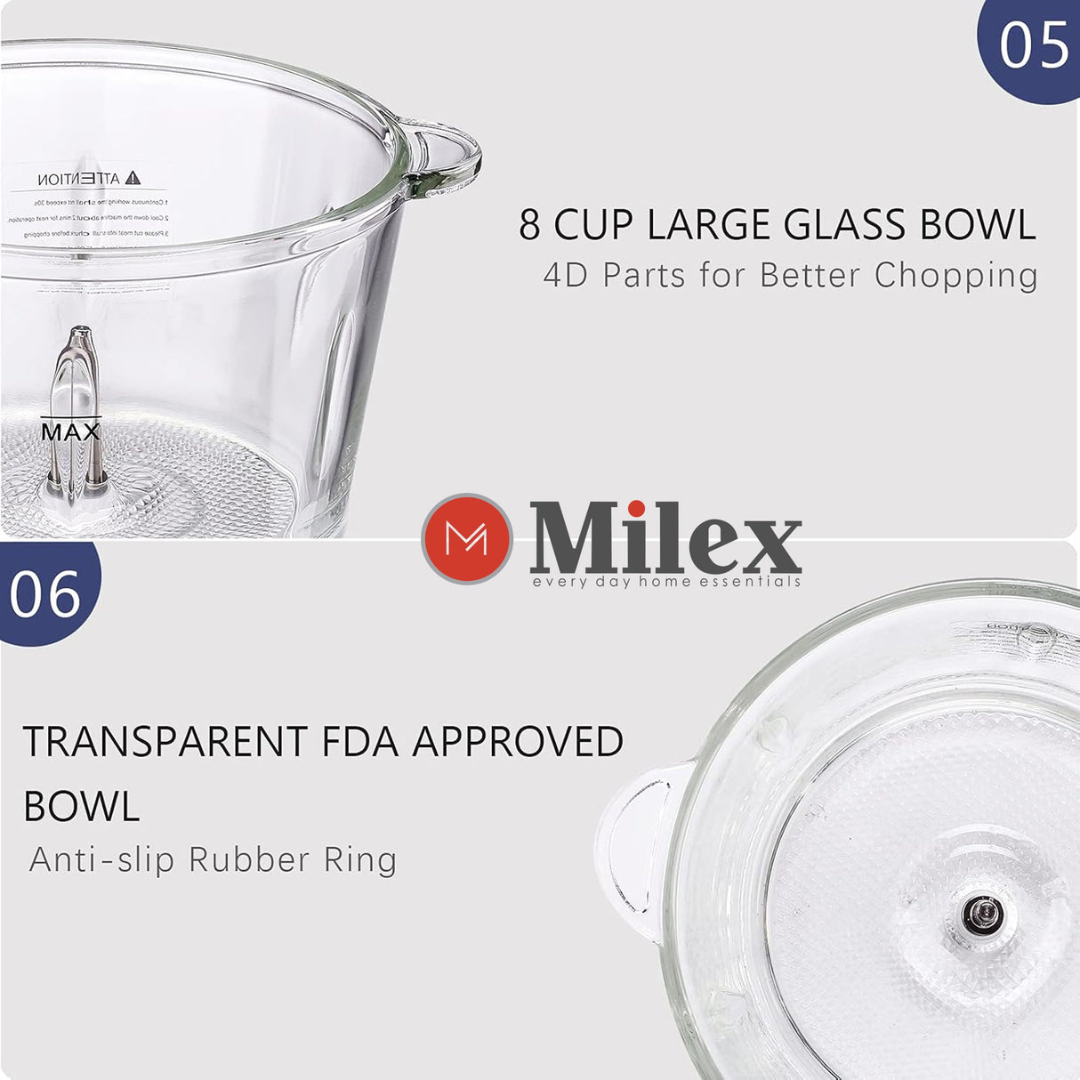 Milex Electric Vegetable Chopper – High-Power Food Dicer &amp; Mincer with Stainless Steel Blades