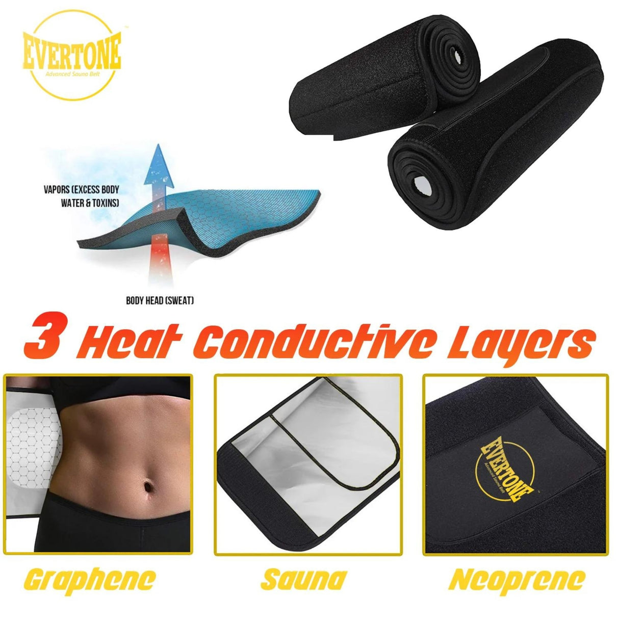 Evertone Advanced Sauna Belt – Burn Calories, Trim Waist, Support Your Core