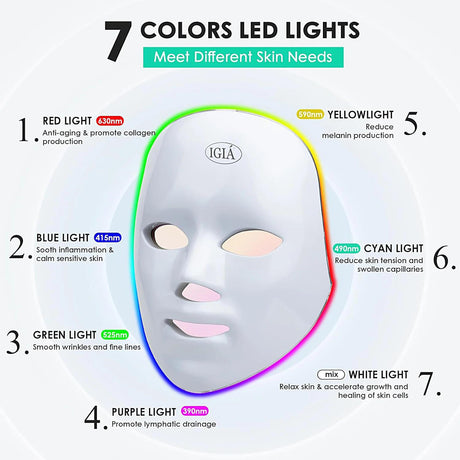 LED Facial Therapy Mask